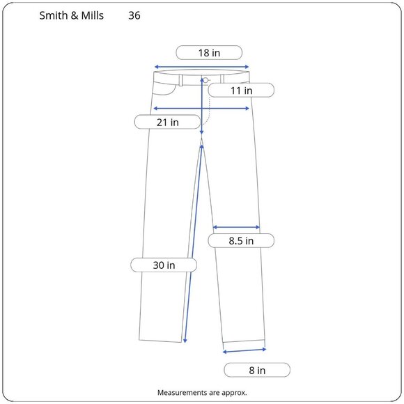 Smith & Mills Mens Slim Fit Jeans Stretch Denim Mid Rise Size 36 - Picture 3 of 13
